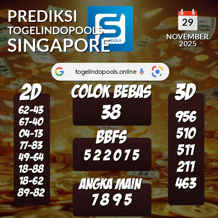 Prediksi togelindopools singapore: Sabtu 29 November 2025 Hari Ini (Analisis Data, Manfaat, Risiko, & Tips)
