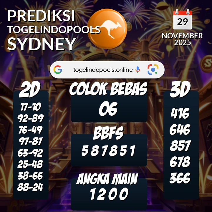 Prediksi togelindopools sydney: Sabtu 29 November 2025 Hari Ini (Analisis Data, Manfaat, Risiko, & Tips)
