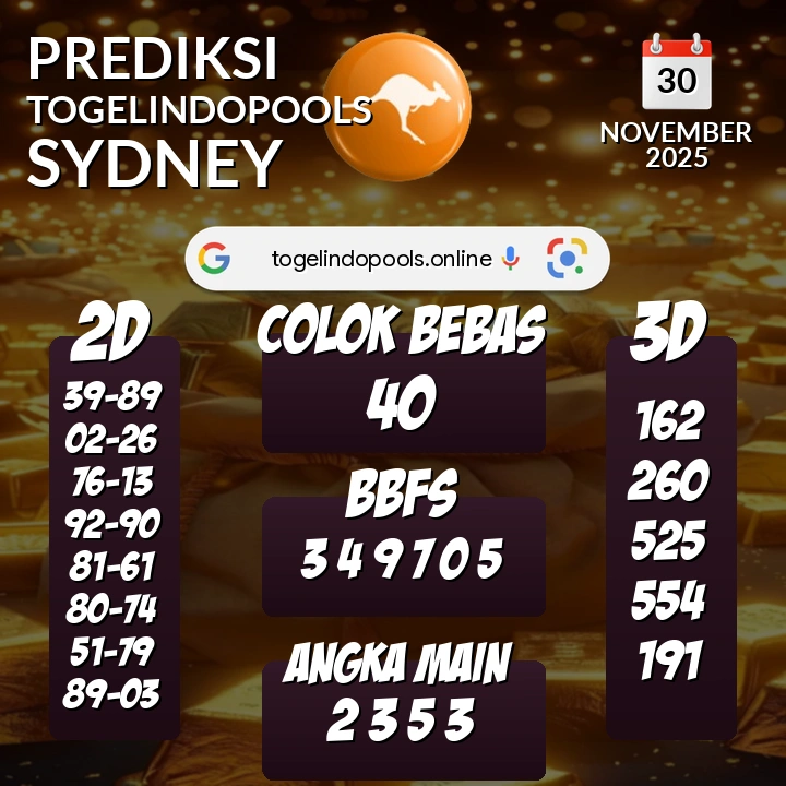 Prediksi togelindopools sydney: Minggu 30 November 2025 Hari Ini (Analisis Data, Manfaat, Risiko, & Tips)