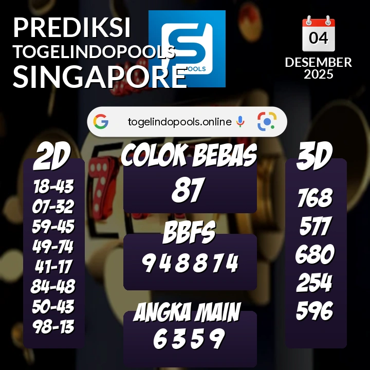Prediksi togelindopools singapore: Kamis 04 Desember 2025 Hari Ini (Analisis Data, Manfaat, Risiko, & Tips)