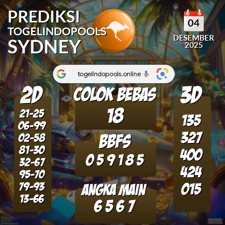 Prediksi togelindopools sydney: Kamis 04 Desember 2025 Hari Ini (Analisis Data, Manfaat, Risiko, & Tips)