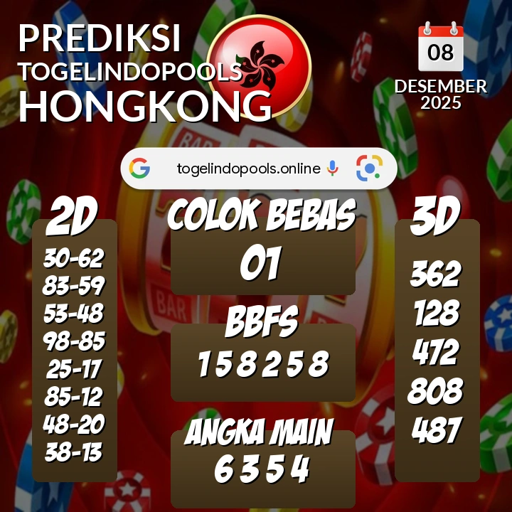 Prediksi togelindopools hongkong: Senin 08 Desember 2025 Hari Ini (Analisis Data, Manfaat, Risiko, & Tips)
