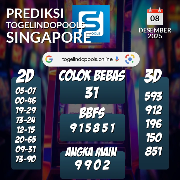 Prediksi togelindopools singapore: Senin 08 Desember 2025 Hari Ini (Analisis Data, Manfaat, Risiko, & Tips)