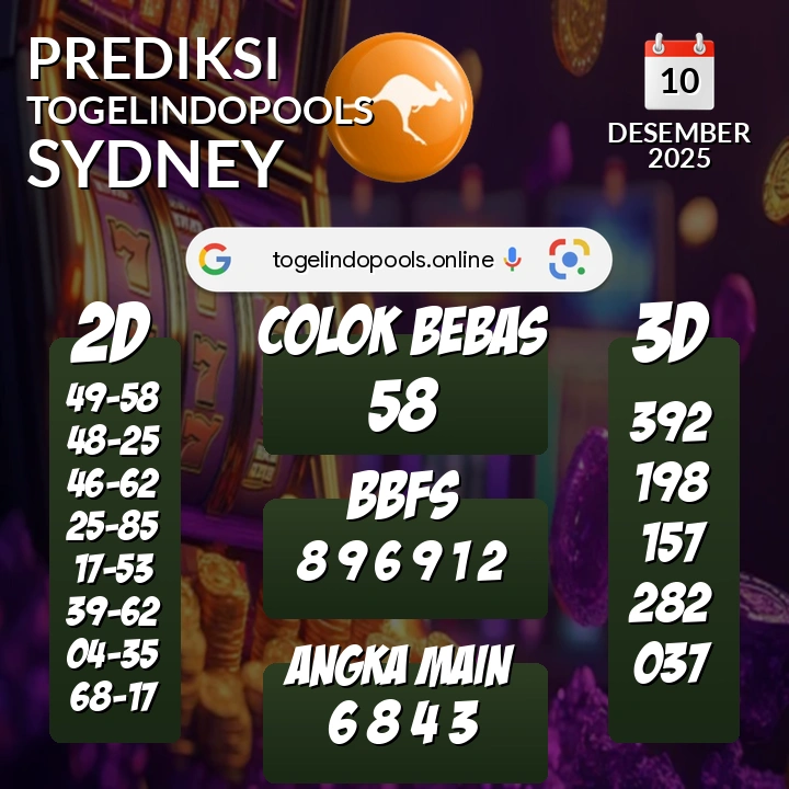 Prediksi togelindopools sydney: Rabu 10 Desember 2025 Hari Ini (Analisis Data, Manfaat, Risiko, & Tips)