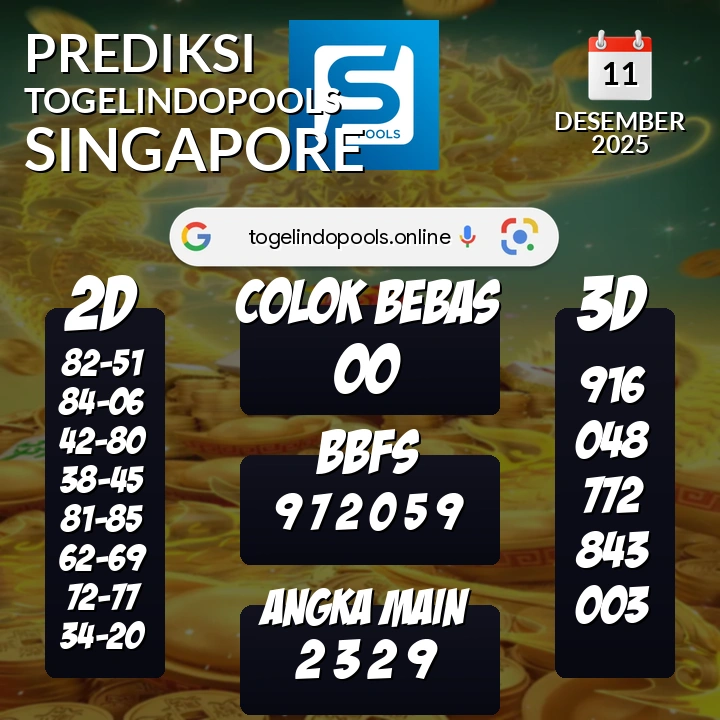 Prediksi togelindopools singapore: Kamis 11 Desember 2025 Hari Ini (Analisis Data, Manfaat, Risiko, & Tips)