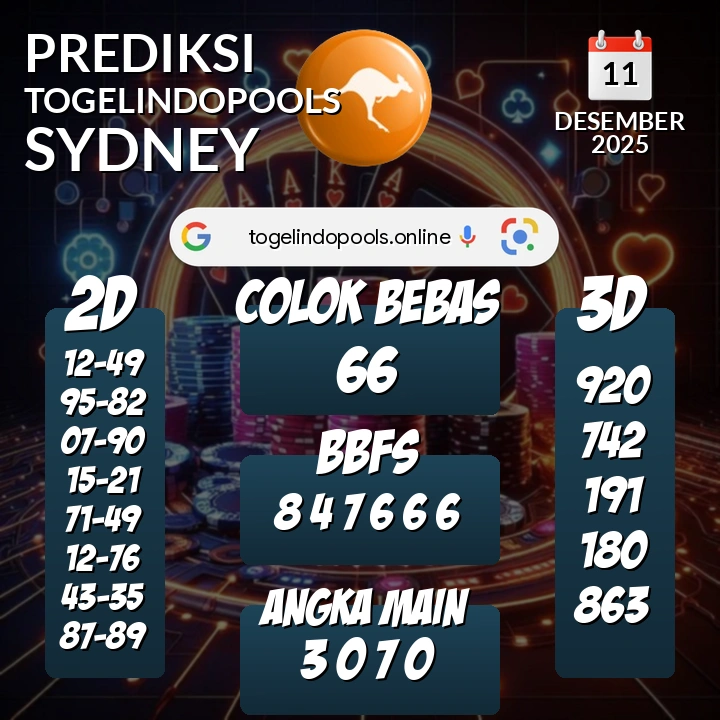 Prediksi togelindopools sydney: Kamis 11 Desember 2025 Hari Ini (Analisis Data, Manfaat, Risiko, & Tips)