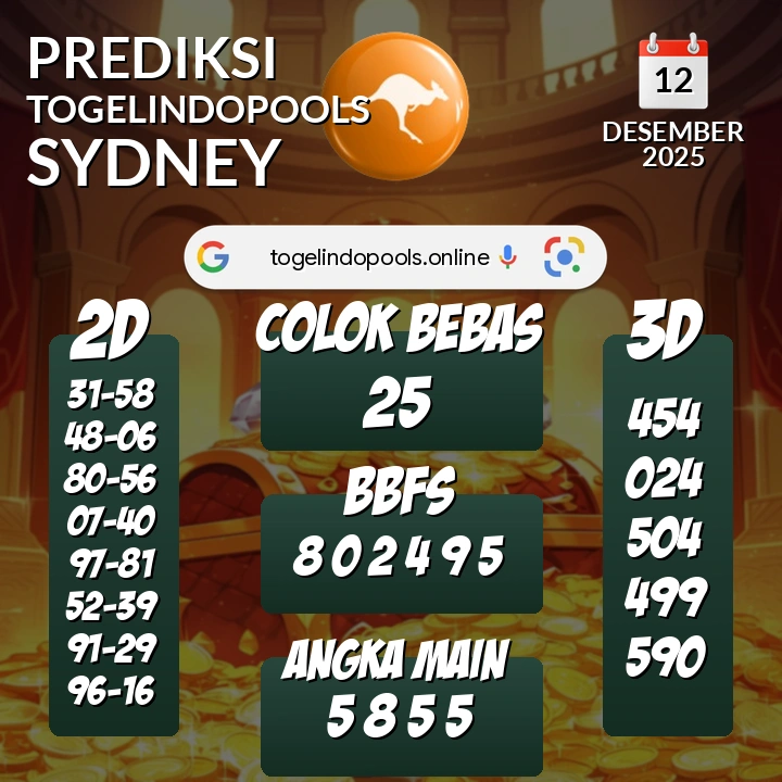 Prediksi togelindopools sydney: Jumat 12 Desember 2025 Hari Ini (Analisis Data, Manfaat, Risiko, & Tips)
