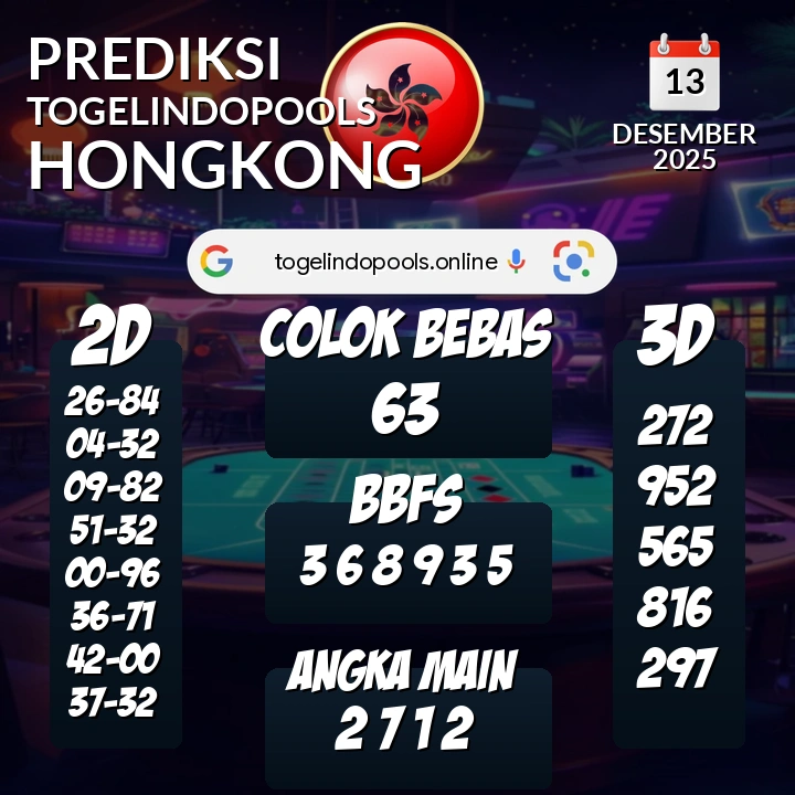 Prediksi togelindopools hongkong: Sabtu 13 Desember 2025 Hari Ini (Analisis Data, Manfaat, Risiko, & Tips)