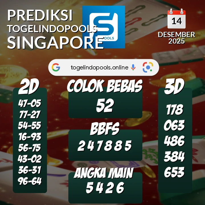 Prediksi togelindopools singapore: Minggu 14 Desember 2025 Hari Ini (Analisis Data, Manfaat, Risiko, & Tips)