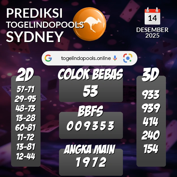 Prediksi togelindopools sydney: Minggu 14 Desember 2025 Hari Ini (Analisis Data, Manfaat, Risiko, & Tips)