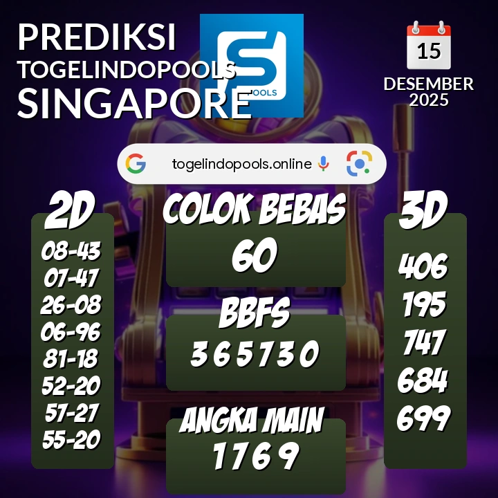 Prediksi togelindopools singapore: Senin 15 Desember 2025 Hari Ini (Analisis Data, Manfaat, Risiko, & Tips)