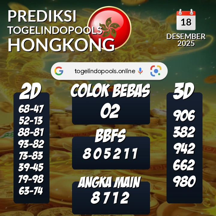 Prediksi togelindopools hongkong: Kamis 18 Desember 2025 Hari Ini (Analisis Data, Manfaat, Risiko, & Tips)