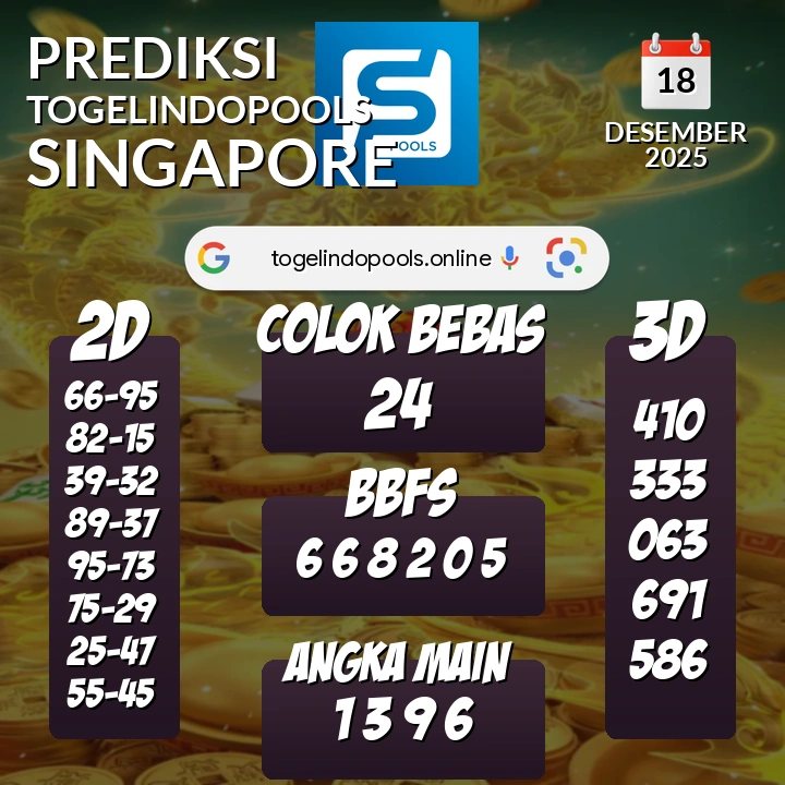 Prediksi togelindopools singapore: Kamis 18 Desember 2025 Hari Ini (Analisis Data, Manfaat, Risiko, & Tips)