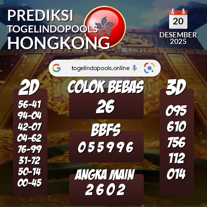 Prediksi togelindopools hongkong: Sabtu 20 Desember 2025 Hari Ini (Analisis Data, Manfaat, Risiko, & Tips)