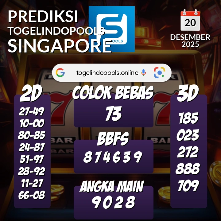 Prediksi togelindopools singapore: Sabtu 20 Desember 2025 Hari Ini (Analisis Data, Manfaat, Risiko, & Tips)