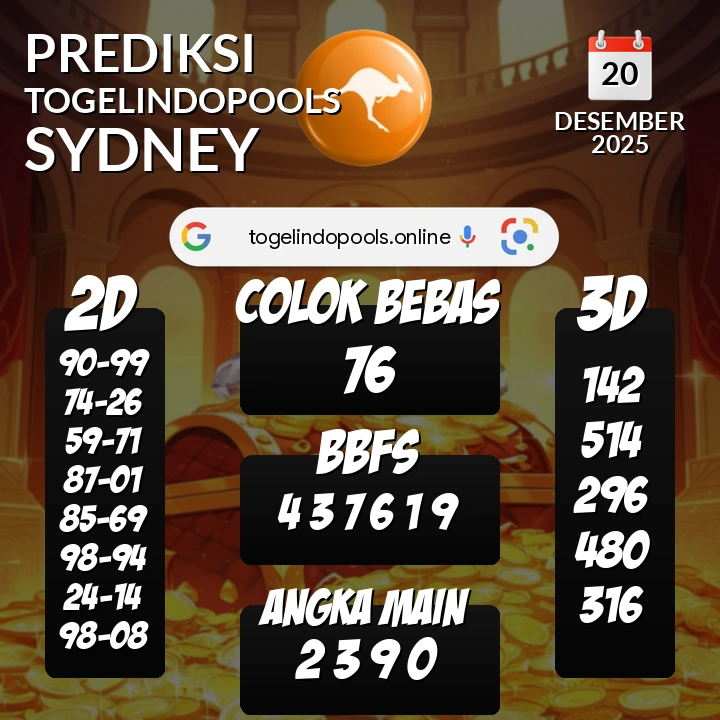 Prediksi togelindopools sydney: Sabtu 20 Desember 2025 Hari Ini (Analisis Data, Manfaat, Risiko, & Tips)