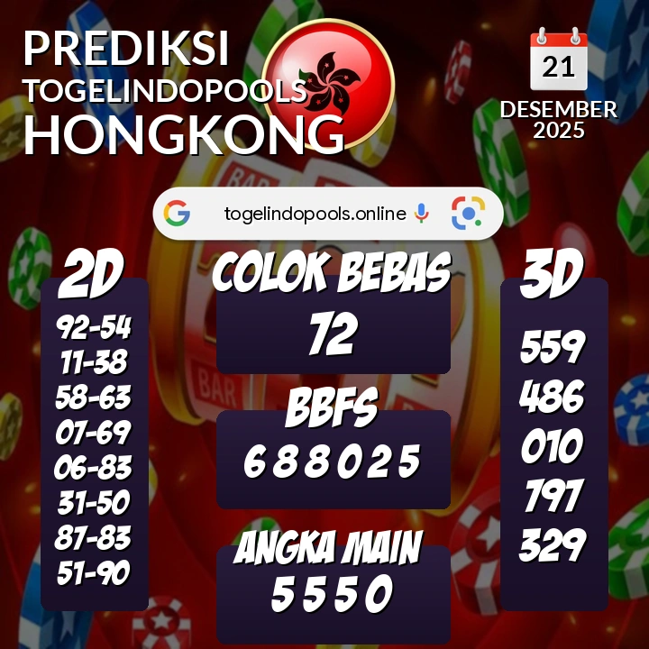 Prediksi togelindopools hongkong: Minggu 21 Desember 2025 Hari Ini (Analisis Data, Manfaat, Risiko, & Tips)