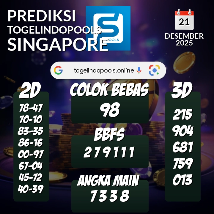 Prediksi togelindopools singapore: Minggu 21 Desember 2025 Hari Ini (Analisis Data, Manfaat, Risiko, & Tips)