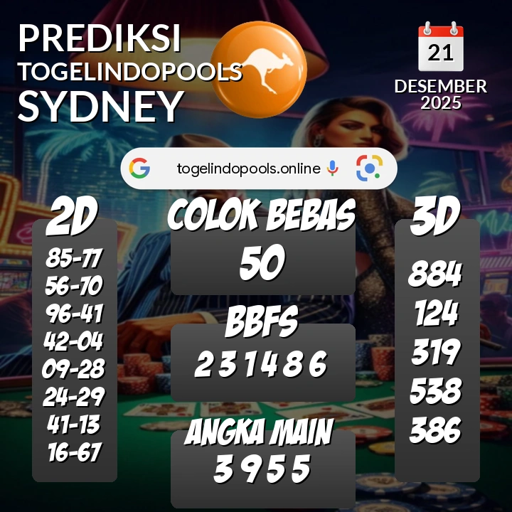 Prediksi togelindopools sydney: Minggu 21 Desember 2025 Hari Ini (Analisis Data, Manfaat, Risiko, & Tips)
