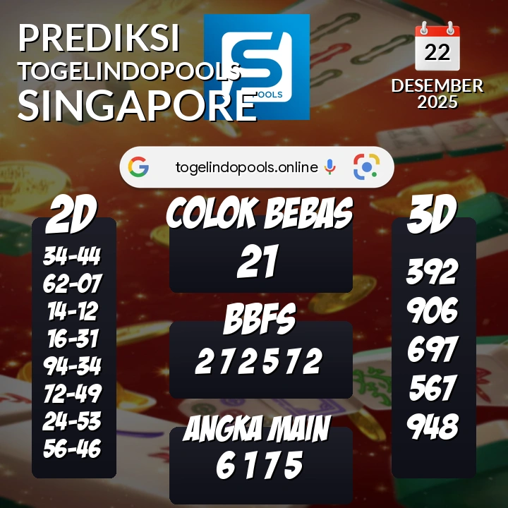Prediksi togelindopools singapore: Senin 22 Desember 2025 Hari Ini (Analisis Data, Manfaat, Risiko, & Tips)