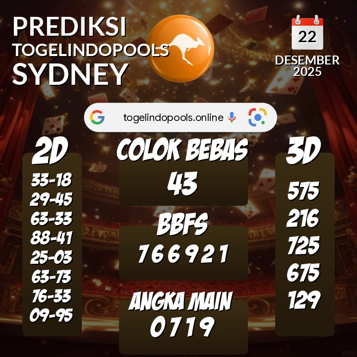 Prediksi togelindopools sydney: Senin 22 Desember 2025 Hari Ini (Analisis Data, Manfaat, Risiko, & Tips)