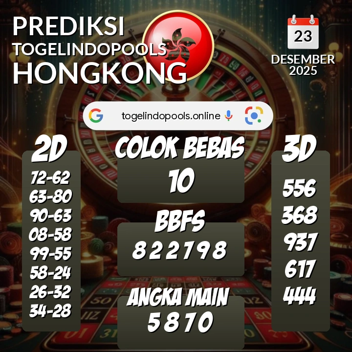 Prediksi togelindopools hongkong: Selasa 23 Desember 2025 Hari Ini (Analisis Data, Manfaat, Risiko, & Tips)