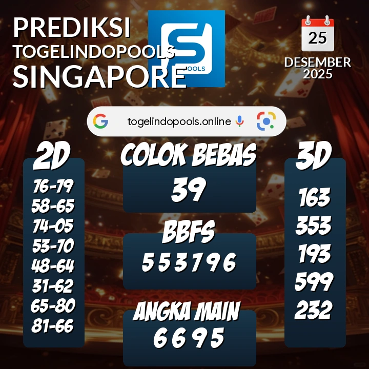 Prediksi togelindopools singapore: Kamis 25 Desember 2025 Hari Ini (Analisis Data, Manfaat, Risiko, & Tips)