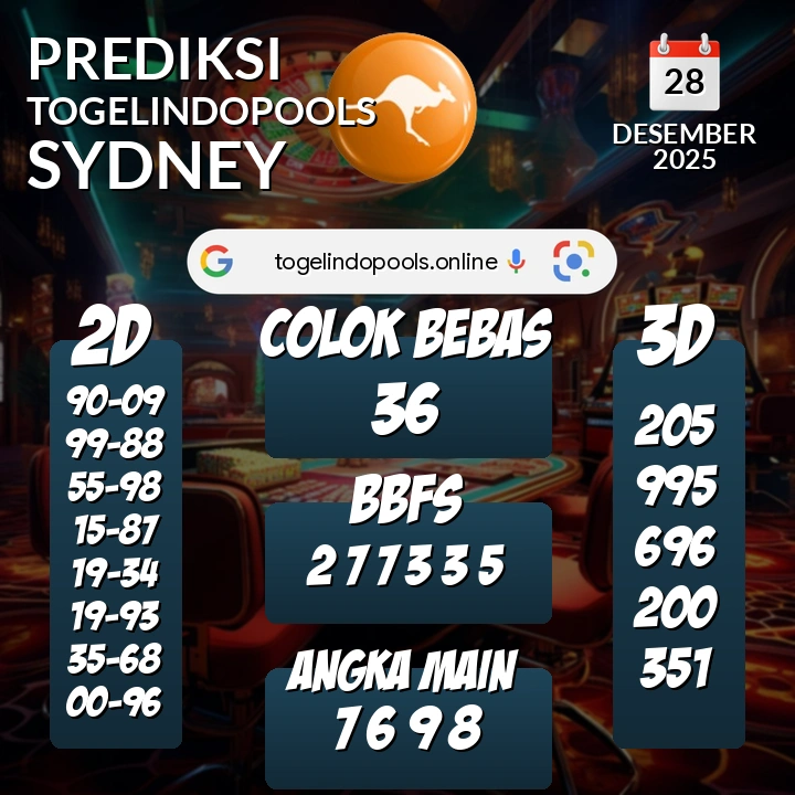 Prediksi togelindopools sydney: Minggu 28 Desember 2025 Hari Ini (Analisis Data, Manfaat, Risiko, & Tips)