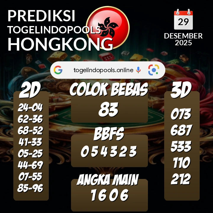 Prediksi togelindopools hongkong: Senin 29 Desember 2025 Hari Ini (Analisis Data, Manfaat, Risiko, & Tips)