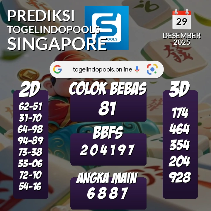 Prediksi togelindopools singapore: Senin 29 Desember 2025 Hari Ini (Analisis Data, Manfaat, Risiko, & Tips)