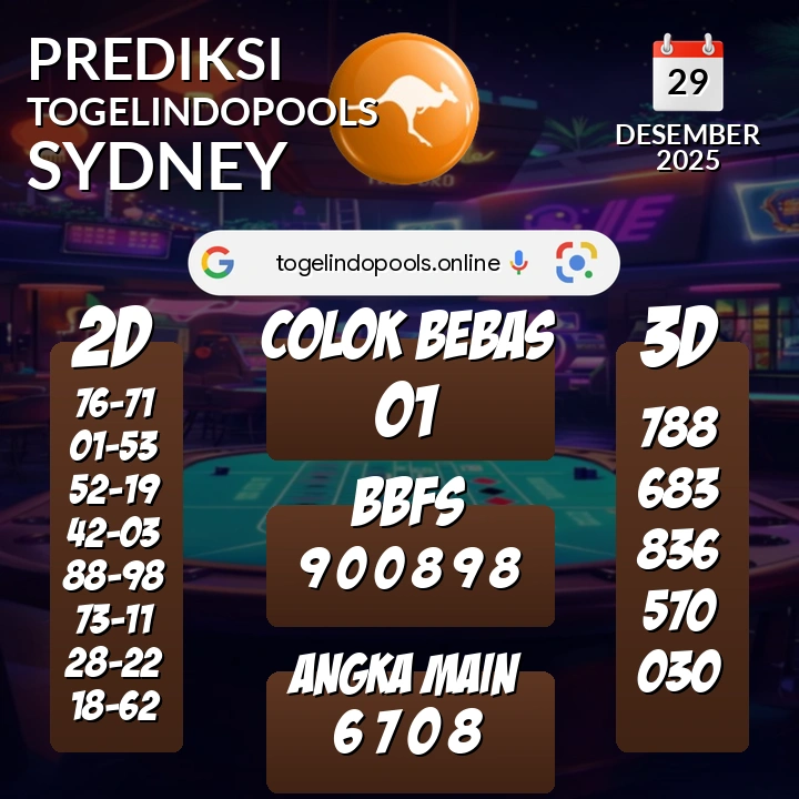 Prediksi togelindopools sydney: Senin 29 Desember 2025 Hari Ini (Analisis Data, Manfaat, Risiko, & Tips)
