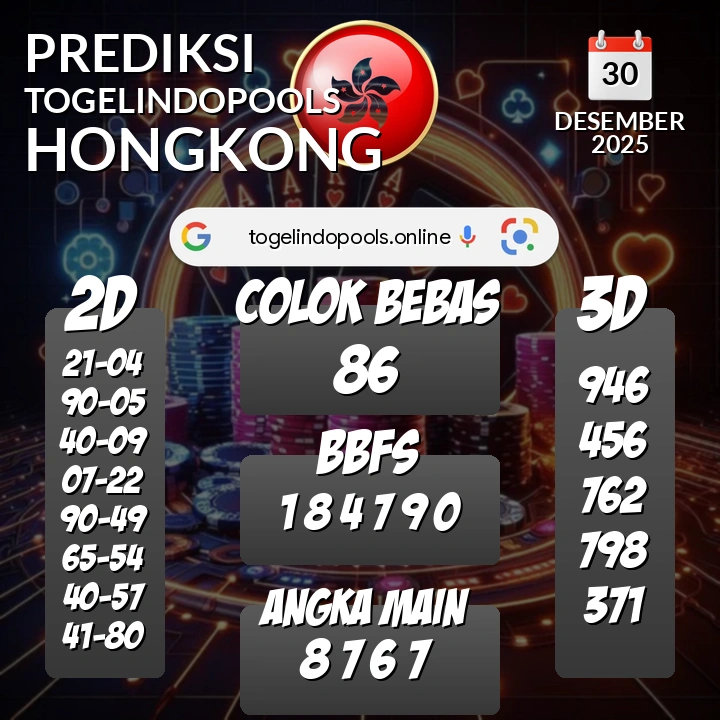 Prediksi togelindopools hongkong: Selasa 30 Desember 2025 Hari Ini (Analisis Data, Manfaat, Risiko, & Tips)