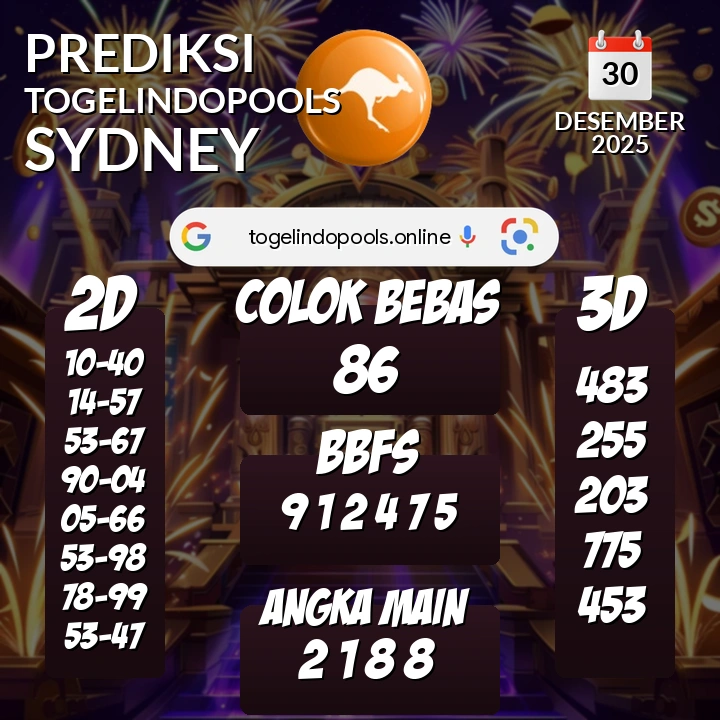 Prediksi togelindopools sydney: Selasa 30 Desember 2025 Hari Ini (Analisis Data, Manfaat, Risiko, & Tips)