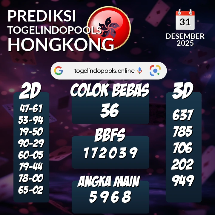 Prediksi togelindopools hongkong: Rabu 31 Desember 2025 Hari Ini (Analisis Data, Manfaat, Risiko, & Tips)