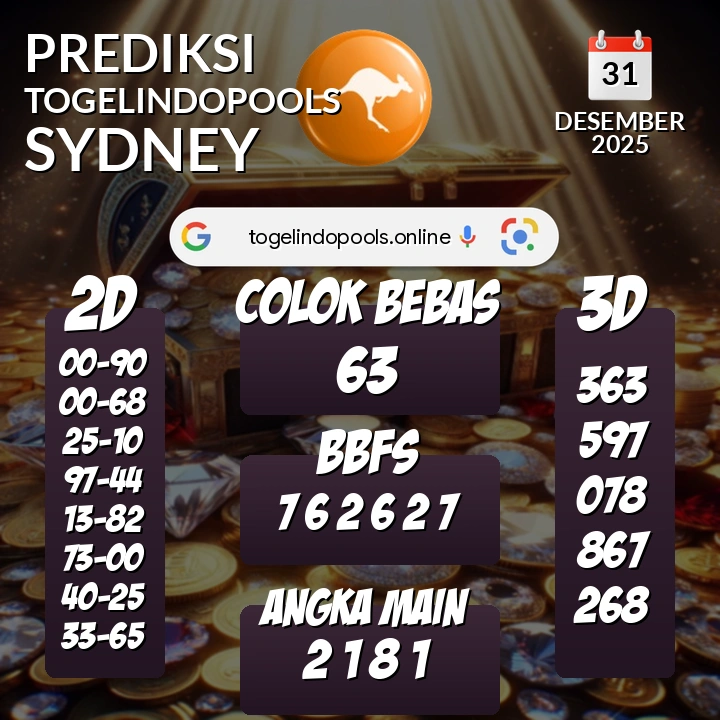 Prediksi togelindopools sydney: Rabu 31 Desember 2025 Hari Ini (Analisis Data, Manfaat, Risiko, & Tips)
