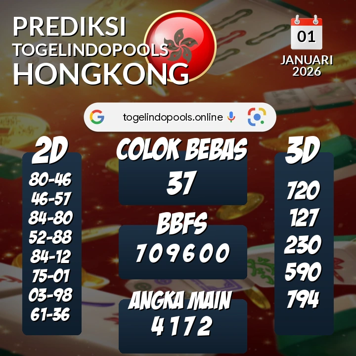 Prediksi togelindopools hongkong: Kamis 01 Januari 2026 Hari Ini (Analisis Data, Manfaat, Risiko, & Tips)