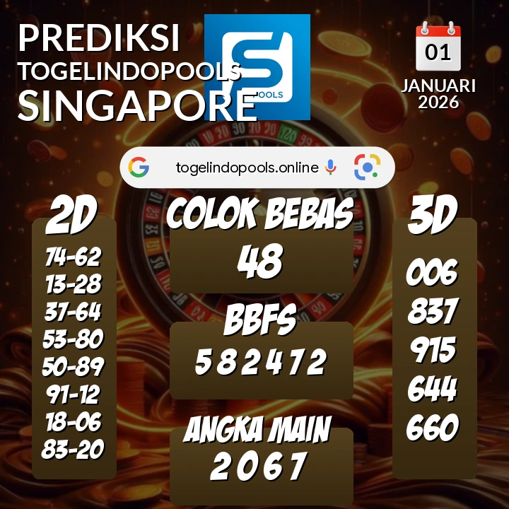 Prediksi togelindopools singapore: Kamis 01 Januari 2026 Hari Ini (Analisis Data, Manfaat, Risiko, & Tips)