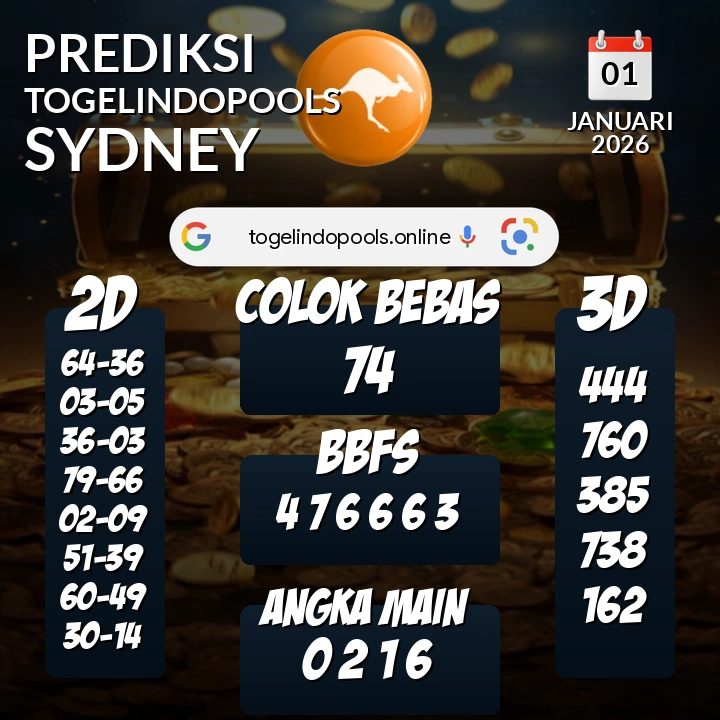 Prediksi togelindopools sydney: Kamis 01 Januari 2026 Hari Ini (Analisis Data, Manfaat, Risiko, & Tips)