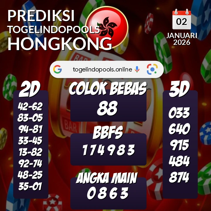 Prediksi togelindopools hongkong: Jumat 02 Januari 2026 Hari Ini (Analisis Data, Manfaat, Risiko, & Tips)