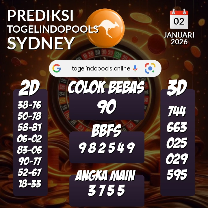 Prediksi togelindopools sydney: Jumat 02 Januari 2026 Hari Ini (Analisis Data, Manfaat, Risiko, & Tips)