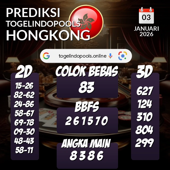 Prediksi togelindopools hongkong: Sabtu 03 Januari 2026 Hari Ini (Analisis Data, Manfaat, Risiko, & Tips)