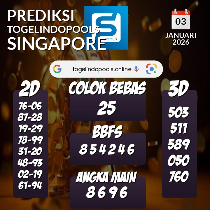 Prediksi togelindopools singapore: Sabtu 03 Januari 2026 Hari Ini (Analisis Data, Manfaat, Risiko, & Tips)