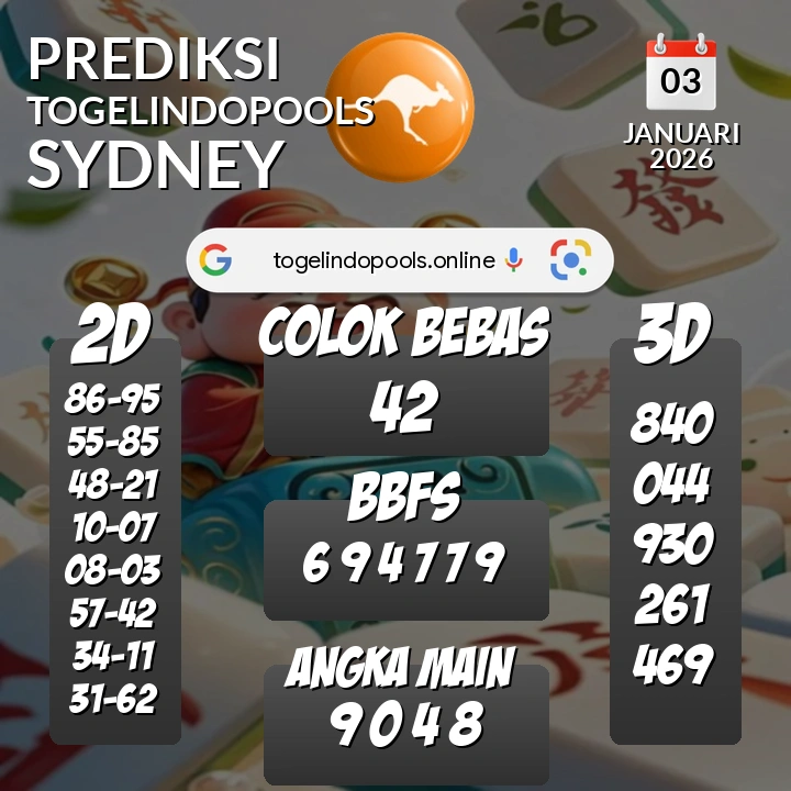 Prediksi togelindopools sydney: Sabtu 03 Januari 2026 Hari Ini (Analisis Data, Manfaat, Risiko, & Tips)