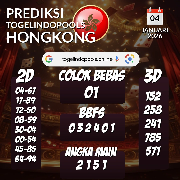 Prediksi togelindopools hongkong: Minggu 04 Januari 2026 Hari Ini (Analisis Data, Manfaat, Risiko, & Tips)