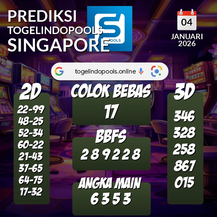 Prediksi togelindopools singapore: Minggu 04 Januari 2026 Hari Ini (Analisis Data, Manfaat, Risiko, & Tips)