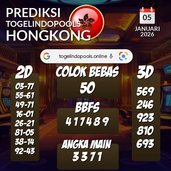 Prediksi togelindopools hongkong: Senin 05 Januari 2026 Hari Ini (Analisis Data, Manfaat, Risiko, & Tips)