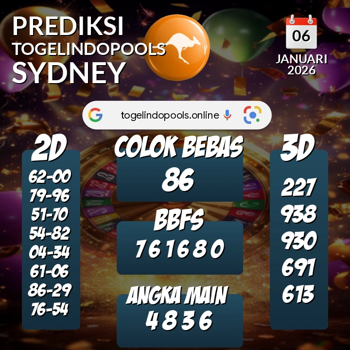 Prediksi togelindopools sydney: Selasa 06 Januari 2026 Hari Ini (Analisis Data, Manfaat, Risiko, & Tips)