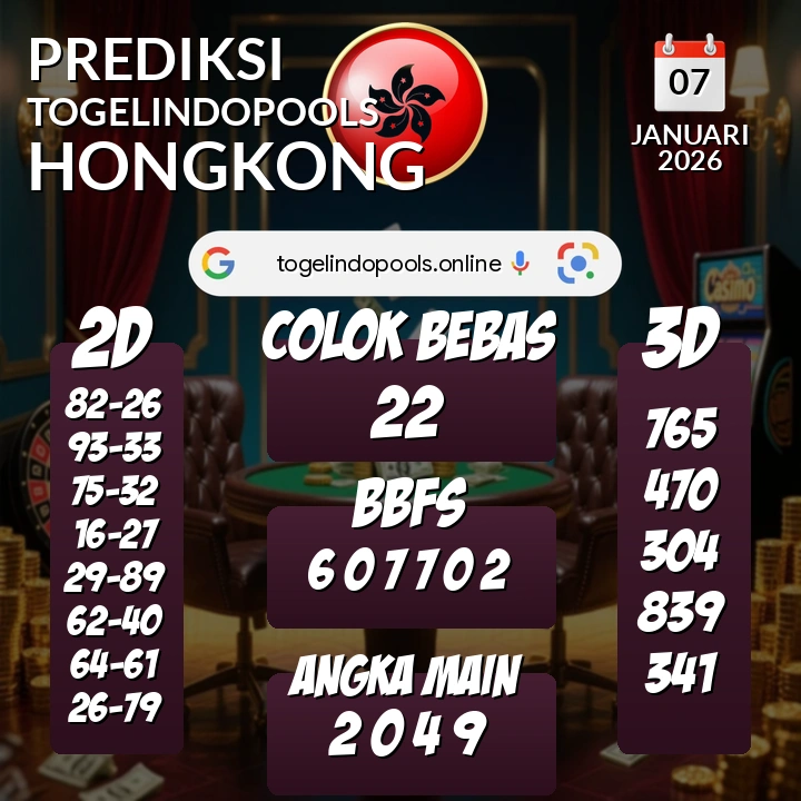 Prediksi togelindopools hongkong: Rabu 07 Januari 2026 Hari Ini (Analisis Data, Manfaat, Risiko, & Tips)