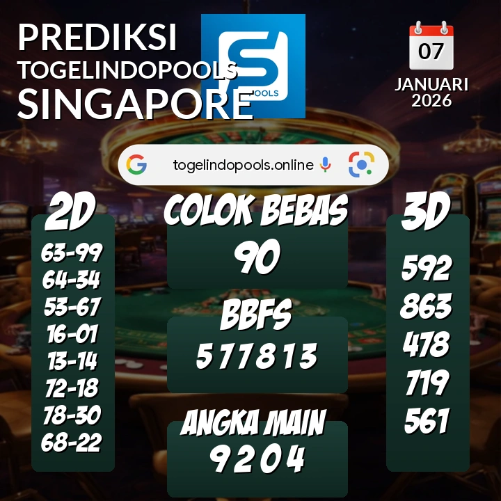 Prediksi togelindopools singapore: Rabu 07 Januari 2026 Hari Ini (Analisis Data, Manfaat, Risiko, & Tips)