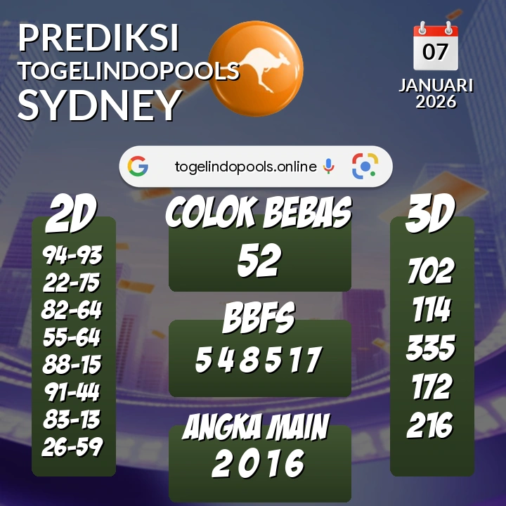 Prediksi togelindopools sydney: Rabu 07 Januari 2026 Hari Ini (Analisis Data, Manfaat, Risiko, & Tips)